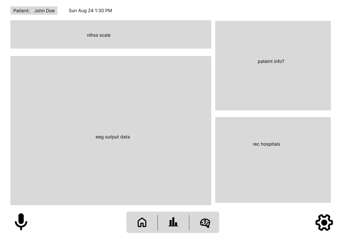 Lo-fi wireframes of the NeuroALERT patient screen
